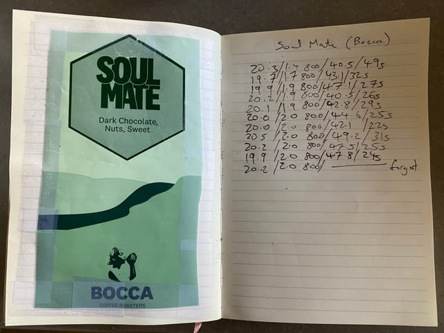 Bocca Soul Mate
